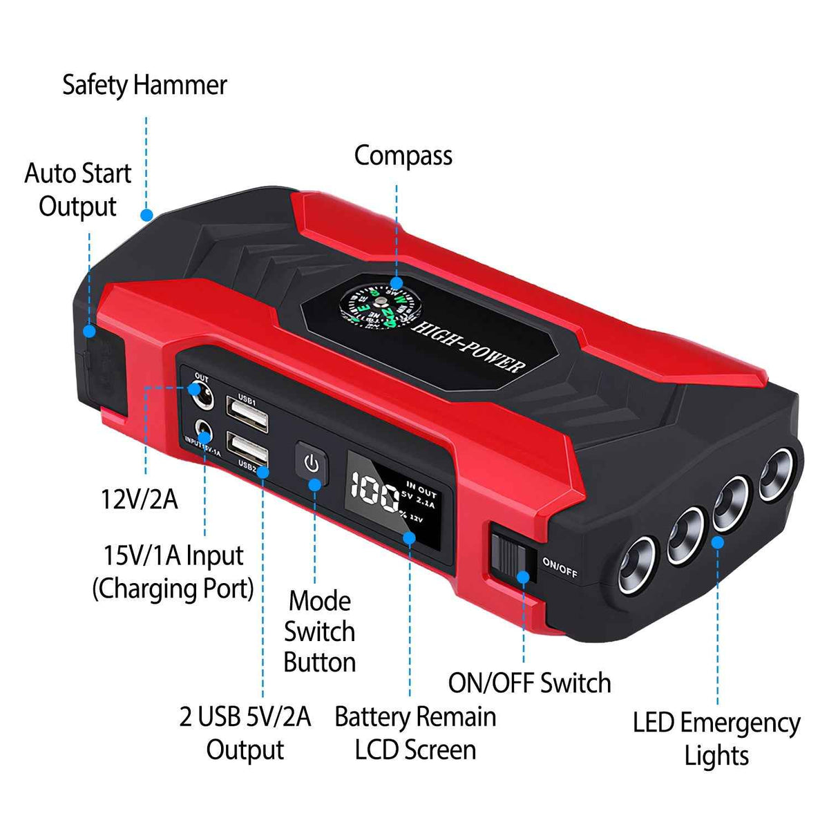 Portable 800A Car Jump Starter