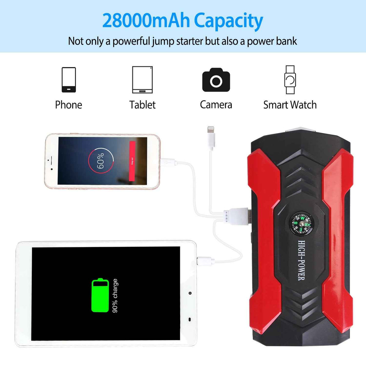 Portable 800A Car Jump Starter